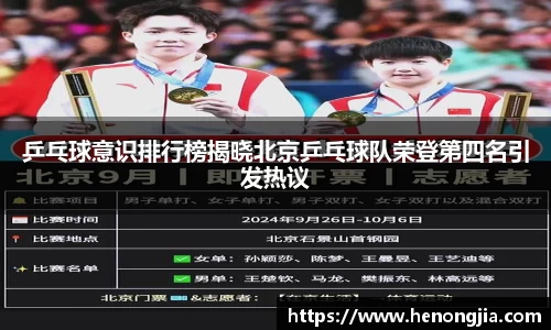 乒乓球意识排行榜揭晓北京乒乓球队荣登第四名引发热议
